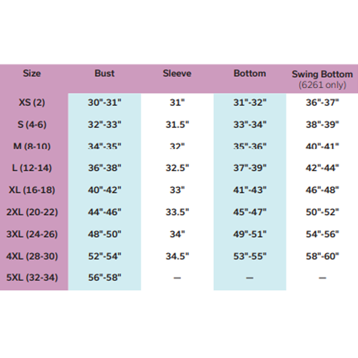 Blue Generation Ladies 3/4 Sleeve Stretch Poplin Shirt